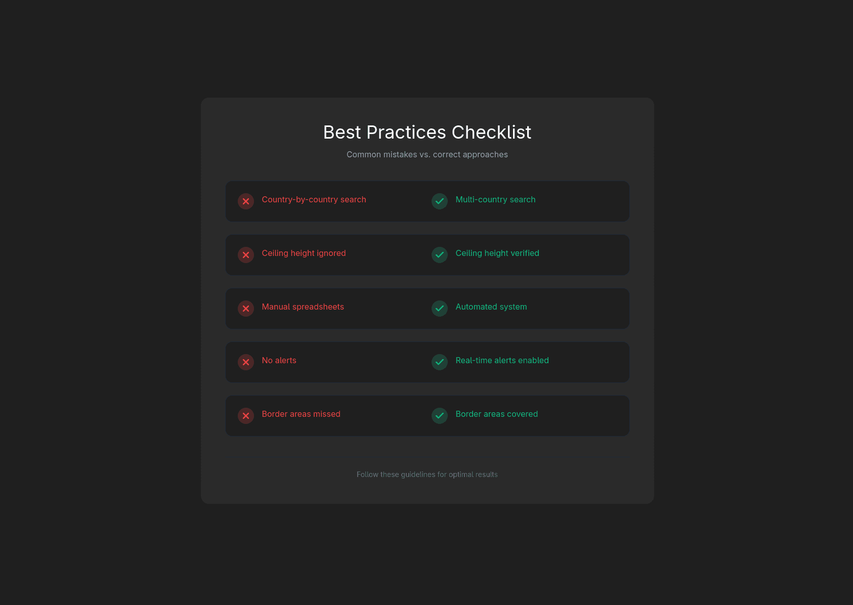 Common warehouse search mistakes and correct approaches checklist